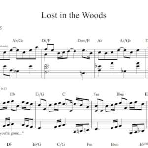 Keyboard Sheet Music for "Lost in the Woods" by Weezer.