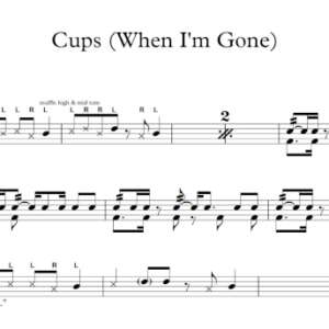Drum Sheet Music for "Cups (When I'm Gone)" by Anna Kendrick.