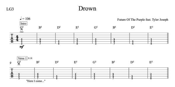 Lead Guitar Tablature for "Drown" by Future Of The Purple feat. Tyler Joseph 