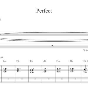 Keyboard Sheet Music for "Perfect" by Ed Sheeran.