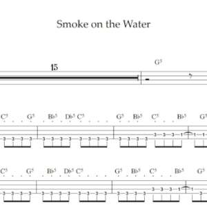 Bass Guitar Tablature for "Smoke on the Water" by Deep Purple.