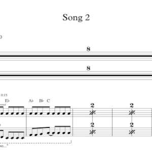 Keyboard Sheet Music for "Song 2" by Blur.