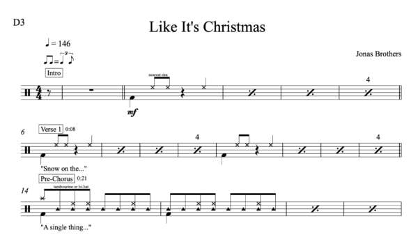 Drum Sheet Music for "Like It's Christmas" by Jonas Brothers