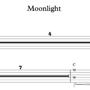 Lead Guitar Tablature for "Moonlight" by Grace VanderWaal