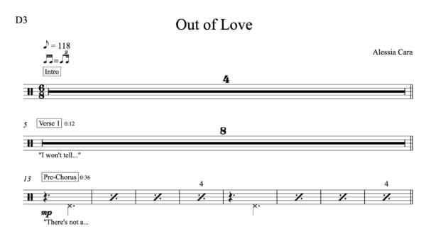 Drum Sheet Music for "Out of Love" by Alessia Cara