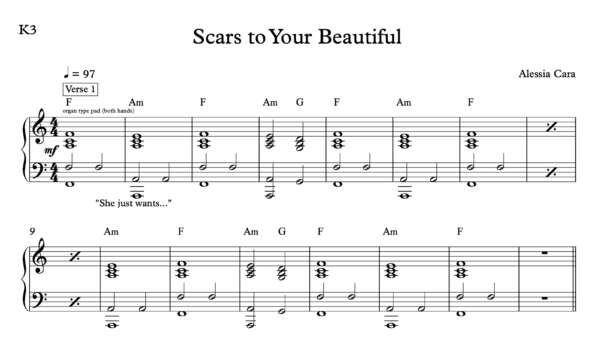 Keyboard Sheet Music for "Scars to Your Beautiful" by Alessia Cara