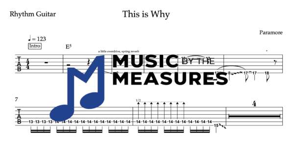 Rhythm Guitar Tablature for "This is Why' by Paramore 
