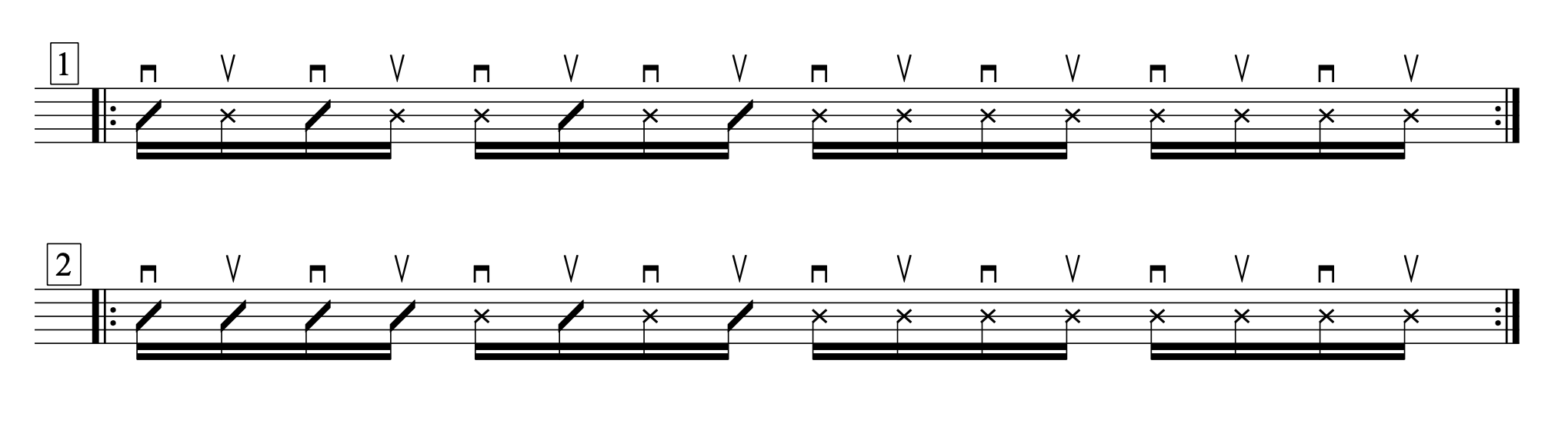 Funk Rhythms - Guitar