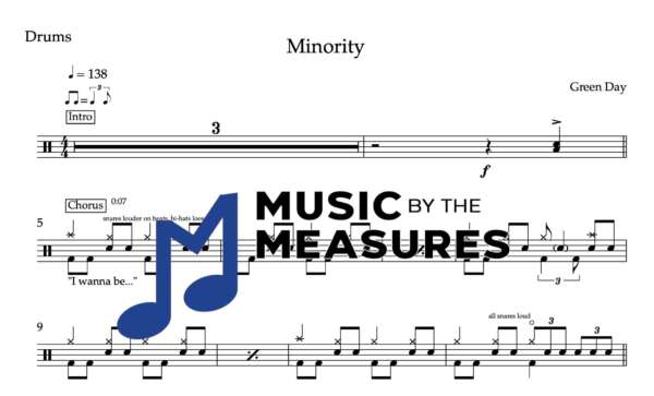 Drum Sheet Music for "Minority" by Green Day