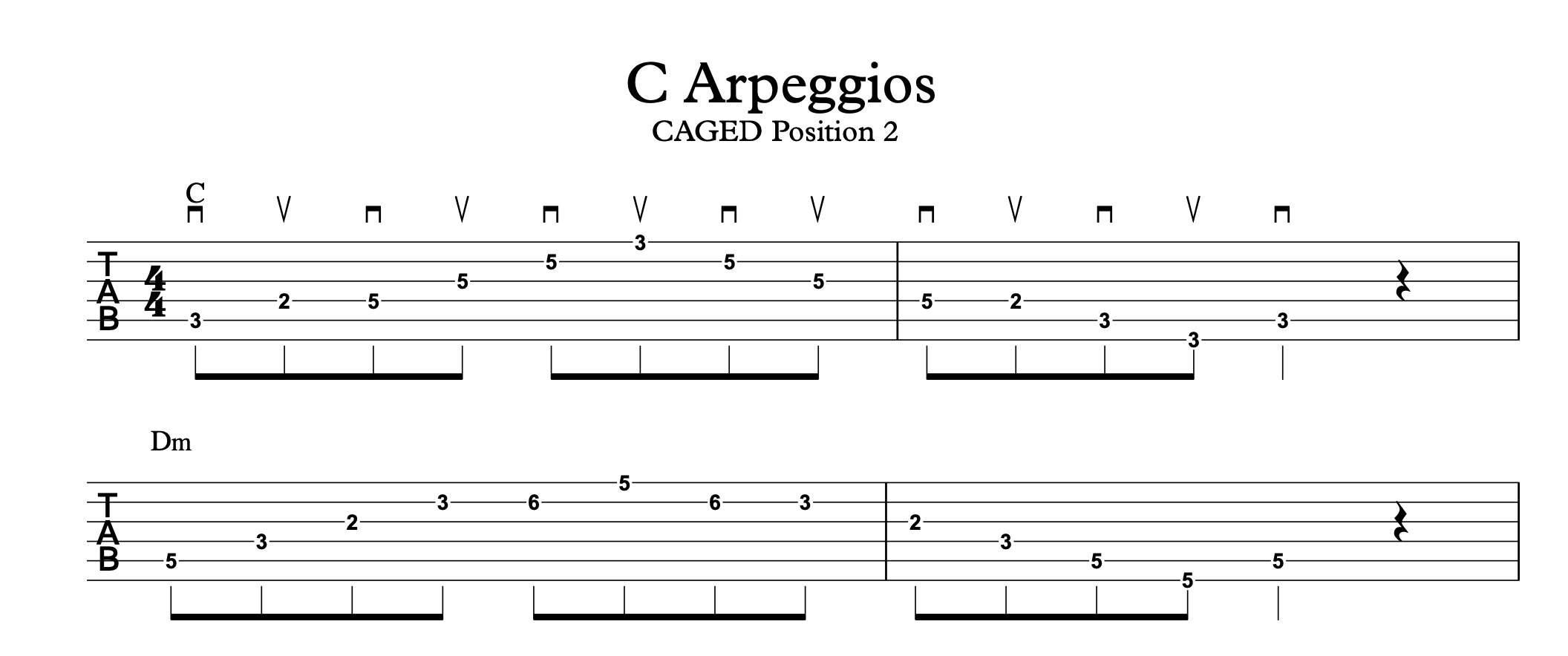 Key of C Arpeggio sheet
