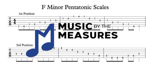 Lead Guitar Tablature for "Fm Pentatonic Scales"