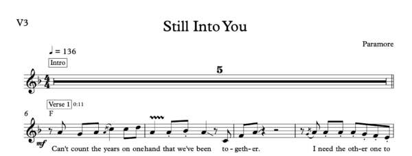 Melody Sheet Music for "Still Into You" by Paramore