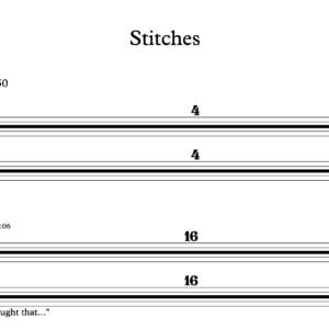 Keyboard Sheet Music for "Stitches" by Shawn Mendes