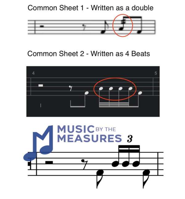 sundown-intro-comparison-different-tabs