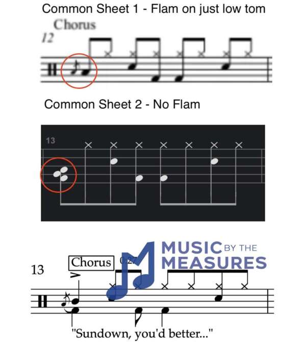 sundown-chorus-tom-flame-accuracy-comparison