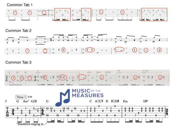 Blackbird fingerstyle guitar tab comparison - common tabs vs accurate transcription by Music by the Measures
