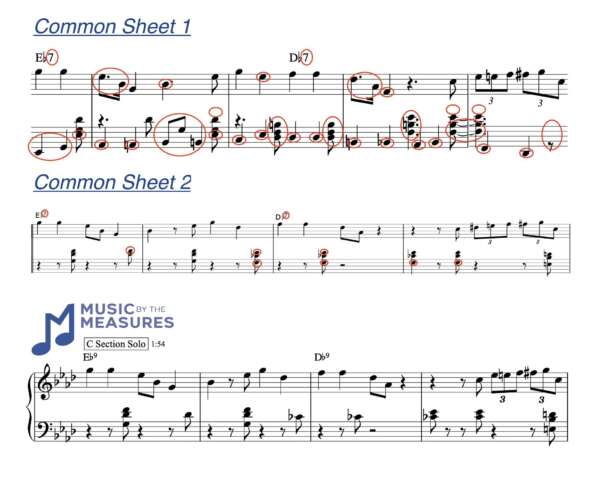 Linus and Lucy piano solo comparison – common tabs vs accurate transcription
