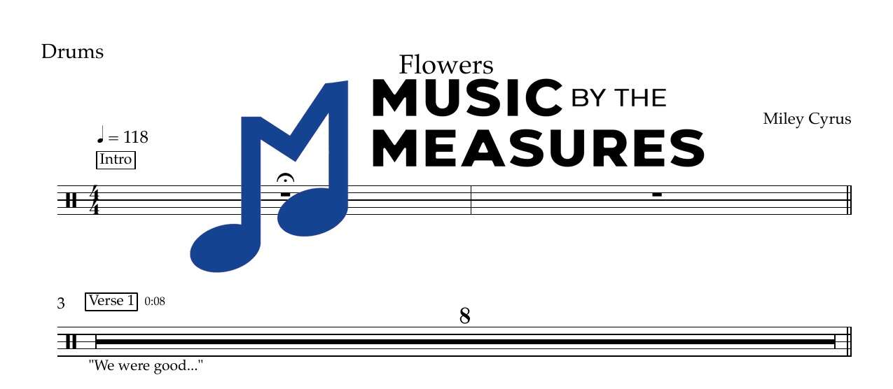 flowers-miley-cyrus-drums-sheet-music-preview Flowers by Miley Cyrus accurate drums sheet music transcription preview