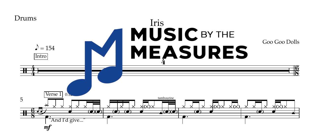 iris-goo-goo-dolls-drums-sheet-music-preview Iris by Goo Goo Dolls accurate drums sheet music transcription preview
