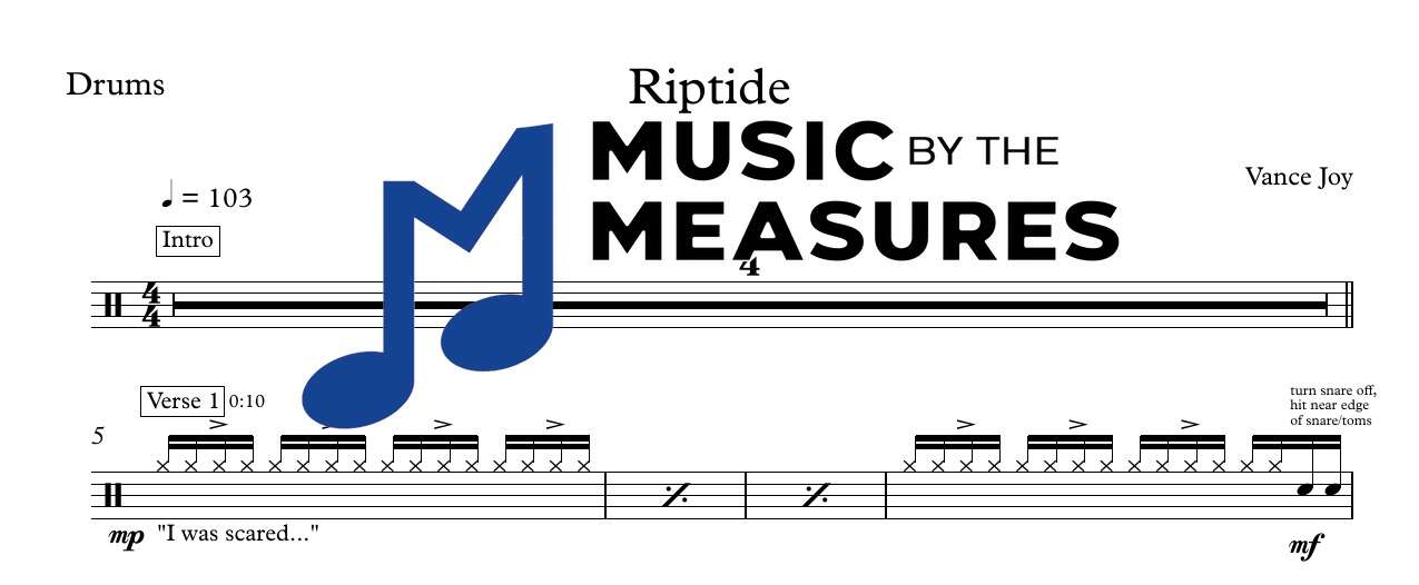 riptide-vance-joy-drums-sheet-music-preview Riptide by Vance Joy accurate drums sheet music transcription preview
